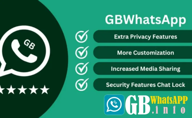 GB Whatsapp And Whatsapp Plus APK Latest Version (Updated)