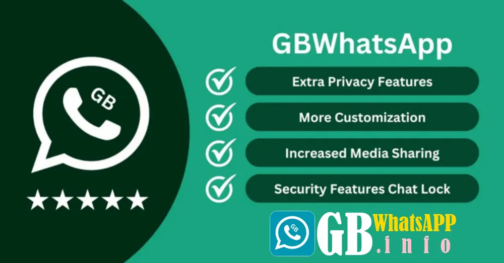 GB Whatsapp APK Download